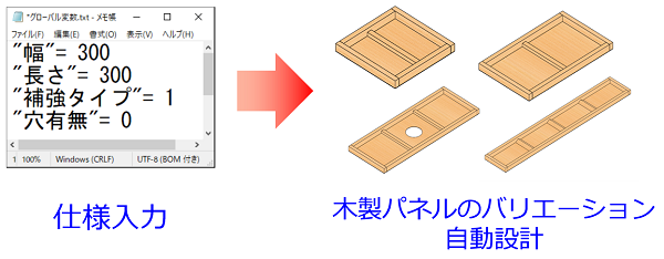 アセンブリモデルの紹介